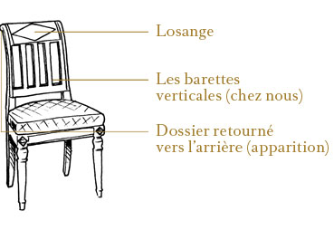 Chaise