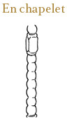Chapelet