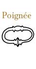 Poignée