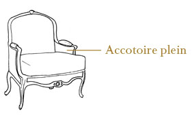 Accotoire