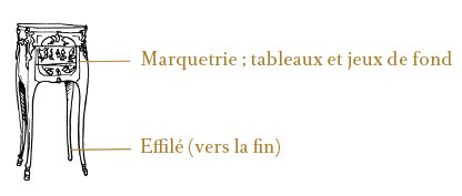Marqueterie