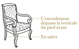 Fauteuil