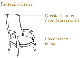 Fauteuils